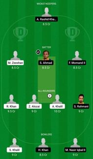 ALZ vs HUD Dream11 Team 2 - ECS T10 Stockholm 2021